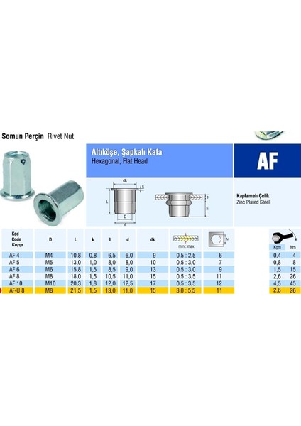 Uzun Tip Altıköşe Şapkalı Kafa Çelik Somun Perçin M8 Metrik 8 - 500 Adet