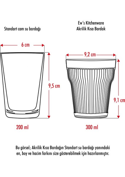 Akrilik Mürdüm 6'Lı Kısa Bardak & Su Meşrubat Kahve Yanı Bardağı 300 Ml ( Cam Değildir )