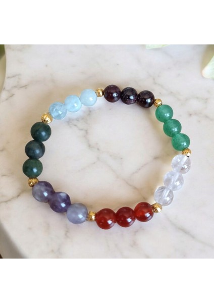 Kova Burcu Bilekliği (Ay Taşı, Ametist, Akuamarin Taşı, Lal Taşı, Aventurin, Kristal Kuvars, Yeşim) fiyatları