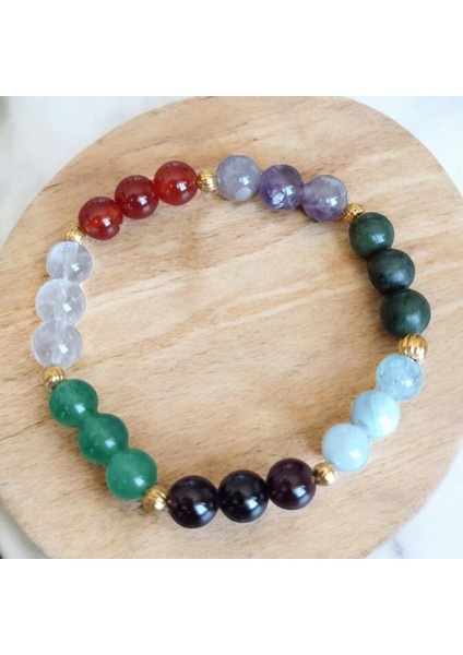 Kova Burcu Bilekliği (Ay Taşı, Ametist, Akuamarin Taşı, Lal Taşı, Aventurin, Kristal Kuvars, Yeşim) fırsatları