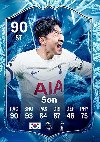 Son Fut Kart Temalı Duvar Poster 30X42 cm Çerçevesiz