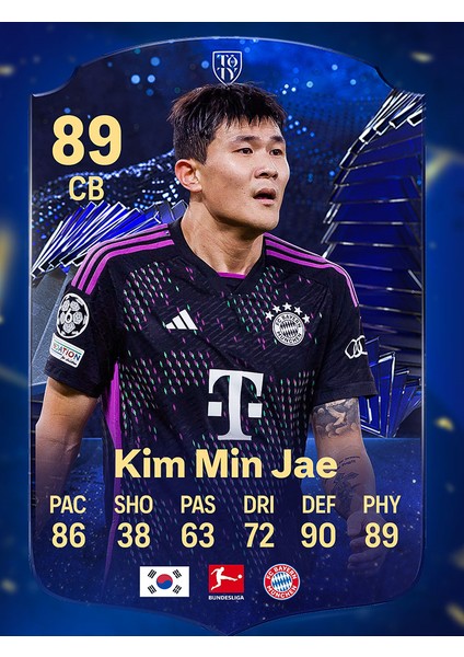 Kim Min Jae Fut Kart Temalı Duvar Poster 30X42 cm Çerçevesiz