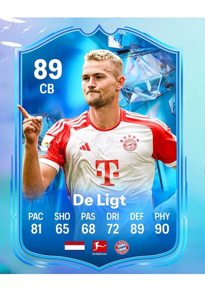 De Ligt Fut Kart Temalı Duvar Poster 30X42 cm Çerçevesiz