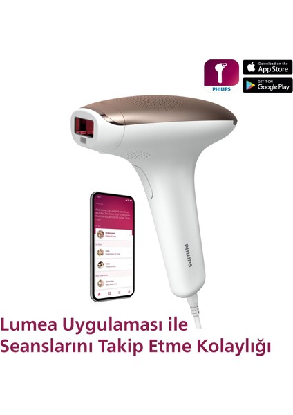 Lazer Epilasyon Ipl Tüy Alma Cihazı,yüz+Vücut+Hassas Bölge Kullanımı + Tüy Alma Cihazı + Lambader Hediye