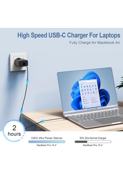 Samsung Galaxy S21/S22/S23/24/S24 PLUS/S24 Ultra Uyumlu Hızlı Şarj 45W Usb-C Type-C Pd Şarj Cihazı
