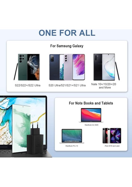 Samsung Galaxy S21/S22/S23/24/S24 PLUS/S24 Ultra Uyumlu Hızlı Şarj 45W Usb-C Type-C Pd Şarj Cihazı