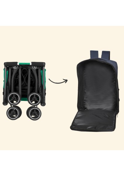 Cybex GB Pockit Plus Bebek Arabasıyla Uyumlu Taşıma Çantası, Kabin Boy Bebek Arabası Seyahat Çantası (blue plus fabric)