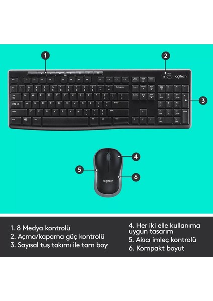 MK270 Kablosuz Klavye Mouse Set