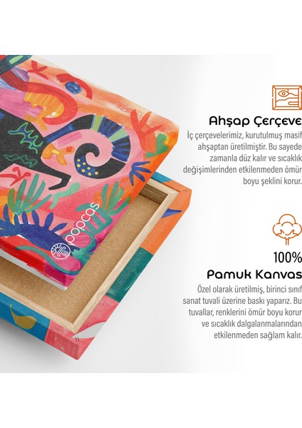 Soyut Öpücük Duvar Sanatı - Öpücük, Kalın, Soyut, Canlı, 30X30