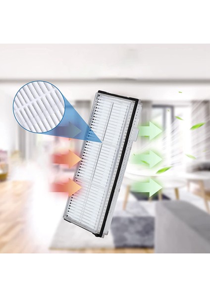 10 Adet Elektrikli Süpürge Aksesuarları Kiti Xiaomi Roborock T7S Artı T7S T7 S7 T7 Artı S70 S75 Yeniden Kullanılabilir Değiştirilebilir (Yurt Dışından) fiyatları