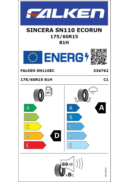 175/60 R15 81H Sincera Sn110 Ecorun Oto Yaz Lastiği ( Üretim Yılı: 2024 )