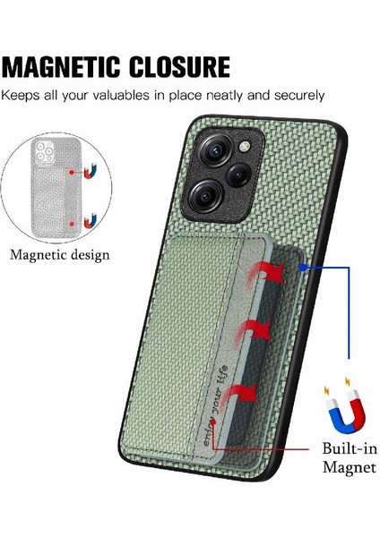 Xiaomi Poco X5 Pro 5g Için Komple Kamera Güvenlik Standı Fonksiyonu Rfıd (Yurt Dışından)
