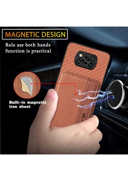 Xiaomi Poco X3 Nfc Standı Fonksiyonu Rfıd Engelleme Için Komple Kamera (Yurt Dışından) fırsatları