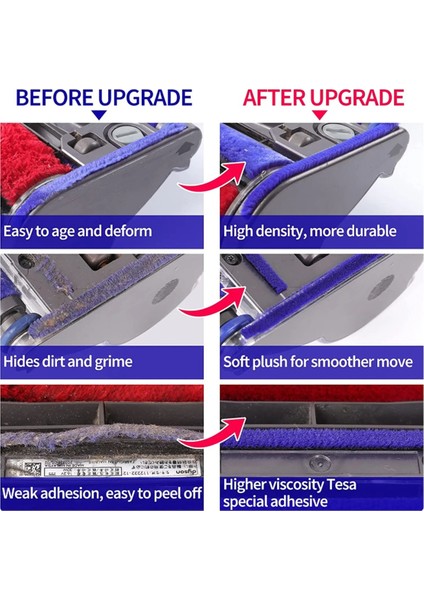Rulo Fırça Çubuğu Uç Kapatma Başlığı Dyson V6 V7 V8 V10 V11 Elektrikli Süpürge Yedek Yumuşak Kadife Emme Kafası Yan Kapak (Yurt Dışından) fırsatları