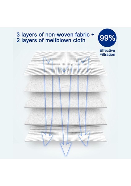 Miele Gn Çantalar Için Vakum Torbaları Klasik C1 Komple C1 C2 C3 S2 S5 S8, S227/S240, S270/S280 Serisi Bidonlu Elektrikli Süpürge (Yurt Dışından) indirimleri