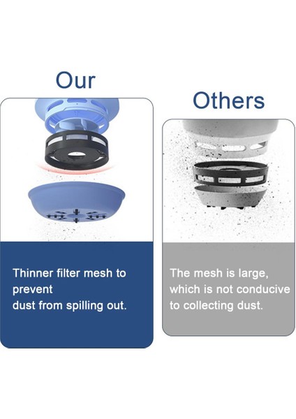 Klavye Temizleyici El Akülü Bilgisayar Vakumlu Şarj Edilebilir Bilgisayar Temizleyici Klavye Temizleme Için Toz Pembe (Yurt Dışından) fiyatları