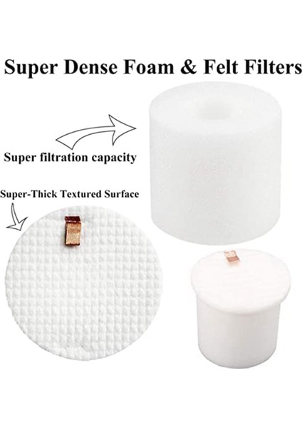 Shark Iq Serisi R101AE RV1001AE UR1100SRUS AV1002AE RV100AE Elektrikli Süpürgeler Için (Yurt Dışından) fiyatları