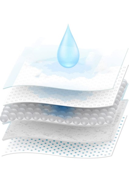 Amarey A90+ Kendiliğinden Boşalan Robot Süpürge Için 6'lı Yedek Toz Torbası (Yurt Dışından) fiyatları