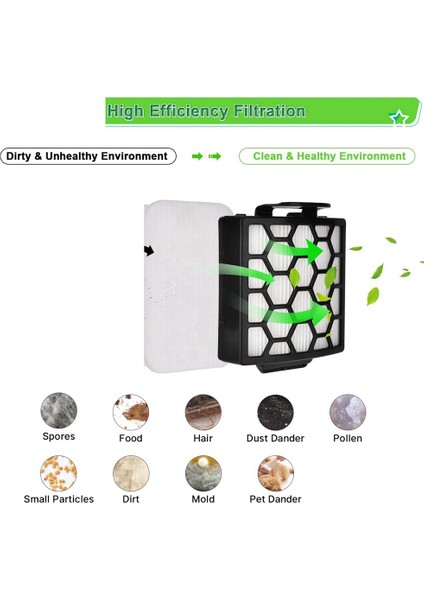 Shark ZU60 NV255 NV251 Elektrikli Süpürge Aksesuarları Için Yedek Hepa Filtreler Parça 1238FT60 ve 1239FT60 ile Karşılaştırın (Yurt Dışından) fiyatları