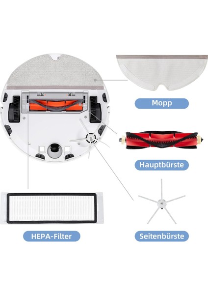 Yedek Ana Fırça Yan Fırçalar Hepa Filtreler Roborock S5 S6 S5MAX Elektrikli Süpürge Aksesuarları Için Uyumlu (Yurt Dışından) fiyatları