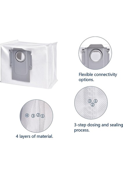 Roborock S7 Maxv Ultra / S7 Pro Ultra / Q7 Max / Q7 Max+/q7 Max+Plus / S8+/q5+ Vakumlu Toz Torbası Için Elektrikli Süpürge Torbaları (Yurt Dışından) fiyatları