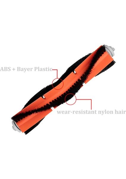 Robotlu Süpürge Hepa Filtre Xiaomi Mi 1 1s Roborock S5 S50 Max S6 Mijia Elektrikli Süpürge Robotu Aksesuarı (Yurt Dışından) fiyatları