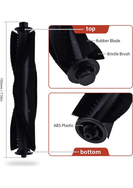 Xiaomi Roidmi Eve Plus Paspas Bezi Ana Yan Fırça Robotlu Süpürge Için Toz Torbası Filtresi (Yurt Dışından) fırsatları