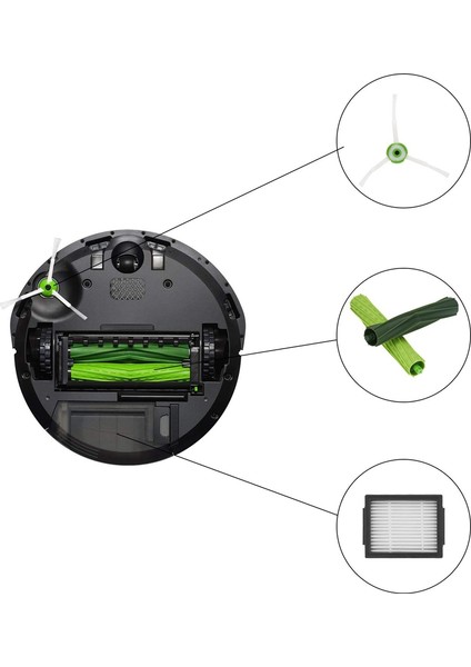 Yedek Ana Fırça Yan Fırçalar Hepa Filtreleri Irobot Roomba I7 I7+ E5 E6 Robotlu Süpürge Aksesuarları (Yurt Dışından) indirimleri