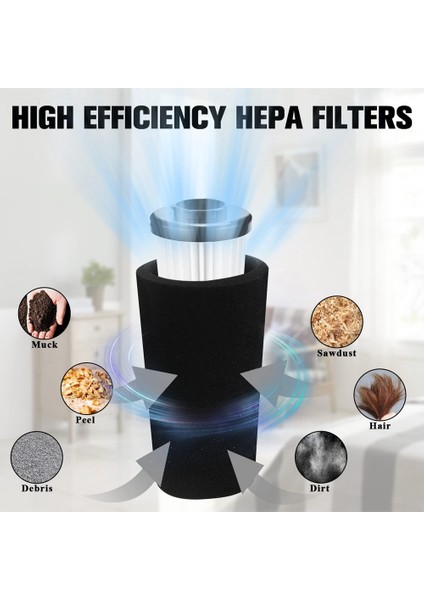 F112 Filtre Yedeği Hepa Filtre Kir Şeytan F112 UD20124 UD70187 Elektrikli Süpürge Aksesuarları AD47936'NIN Yerini Alır (Yurt Dışından) modelleri