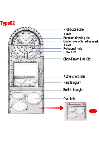 TYPE02 Stili Çok Fonksiyonlu Dönebilen Hızlı Çizim Şablonu Cetvel Matematik Stereo Geometrik Elips Daire Sanat Tasarım Taslak Ölçme Aracı (Yurt Dışından)