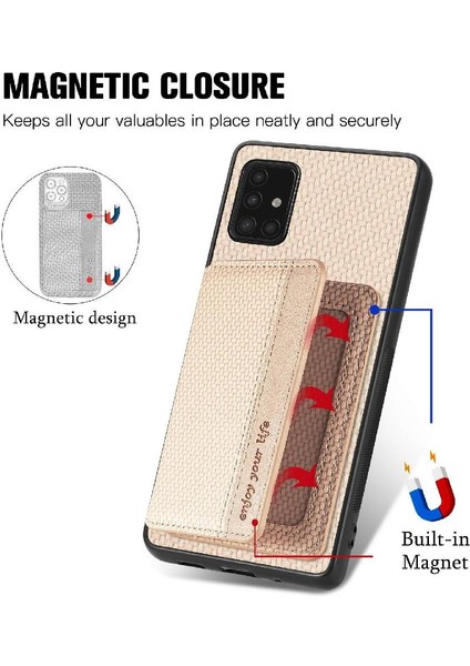 Samsung Galaxy A51 5g Için Komple Kamera Güvenlik Rfıd Engelleme Standı (Yurt Dışından) modelleri