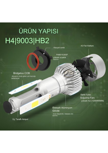 Fiat Tempra Uzun - Kısa Far Uyumlu Şimşek Etkili Led Xenon Performance Series H4