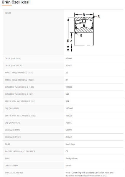 22317EJW33C3 - 85X60X180 - Tımken fiyatları
