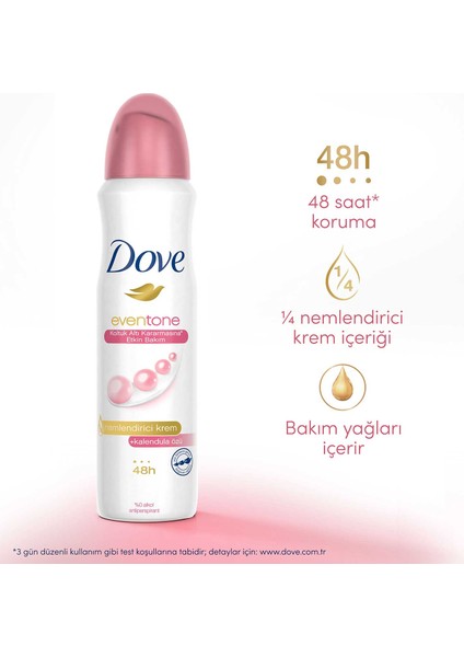 Eventone Deodorant 150 ml