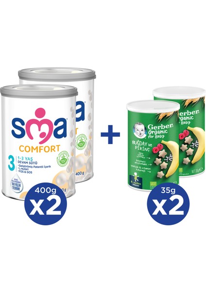 Comfort 3 1-3 Yaş Devam Sütü 2X400G + Gerber Organıc Buğday ve Pirinçli Atıştırmalık 2X35G