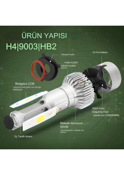 Fiat Tofaş Uzun - Kısa Far Uyumlu Şimşek Etkili Led Xenon Performance Series H4