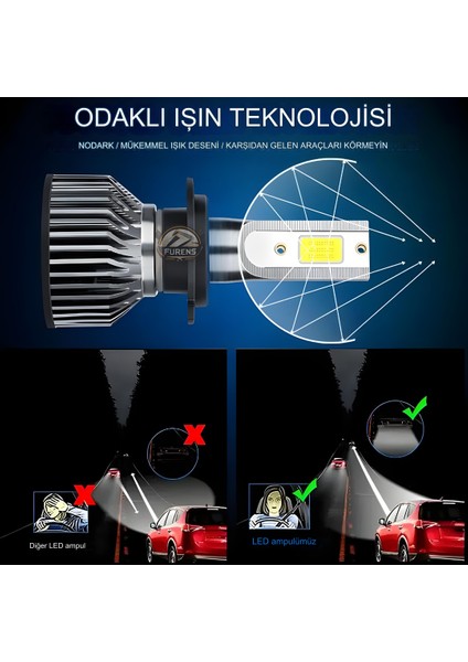 Ford Focus 2 2005-2008 Kısa Far Uyumlu Şimşek Etkili Led Xenon Pro Series H7