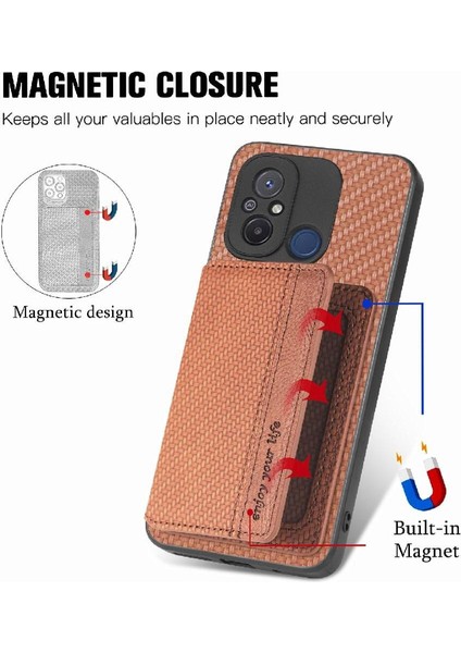 Xiaomi Redmi 12C Manyetik Kart Tutucu Için Komple Kamera Güvenlik Rfıd (Yurt Dışından) fiyatları