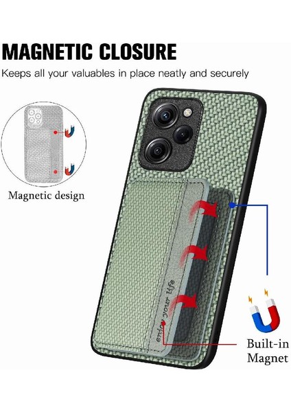 Xiaomi Poco X5 Pro 5g Için Komple Kamera Güvenlik Standı Fonksiyonu Rfıd (Yurt Dışından)