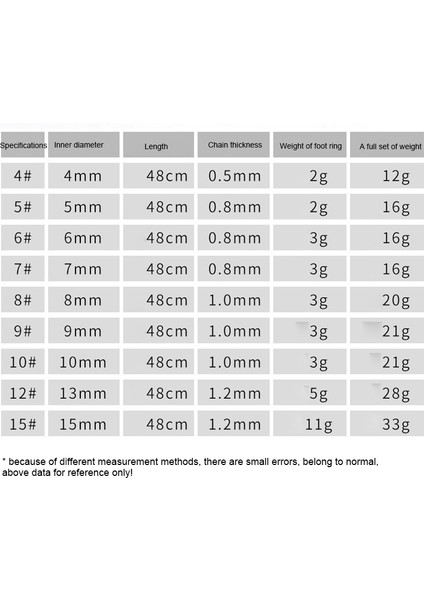 No.14 Tarzı Evcil Kuş Güvercin Papağan Bacak Halkası Paslanmaz Çelik Zincir Kuş Malzemeleri Papağan Uçmaya Karşı Çekiş Zinciri Ayak Halkası Aksesuarları (Yurt Dışından) modelleri