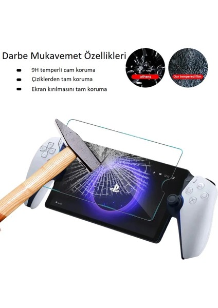 2 Adet Teknoroket Ps Portal Ekran Koruyucu 9h