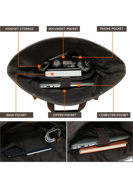 Mercan Yeşil Vintage Moda Tuval Tasarım Açık Su Geçirmez Özel Seyahat Erkek Okul Çantaları Rahat Spor Dizüstü Sırt Çantaları Erkekler Için (Yurt Dışından) modelleri