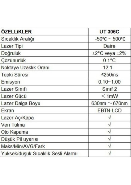 UT-306C Kızılötesi Lazer Termometre ;ub