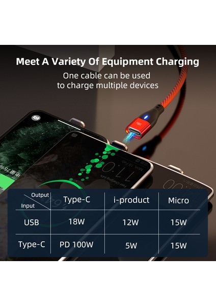 6'sı 1 Arada 2m Pd 100W Manyetik Şarj Kablosu Tip C Usb A Ip Tip C Mikro USB Telefon Veri Kablosu (Yurt Dışından)