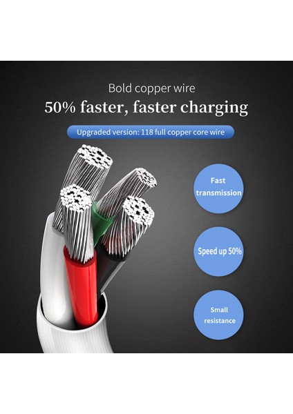 1 M Type C Şarj Kablosu Pvc Hızlı Şarj Kablosu USB Type C Veri Kablosu (Yurt Dışından)