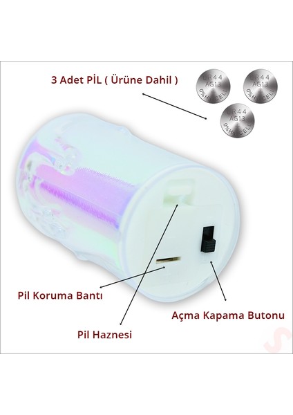 Erimiş Mum Görünümlü,gökkuşağı Işıklı Pilli LED Mum, 8x3,6cmx1 Adet modelleri