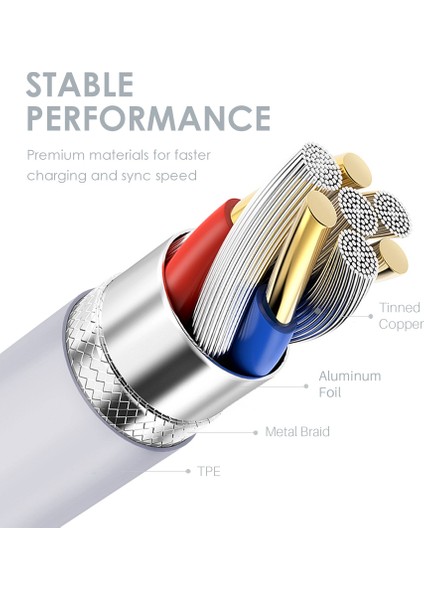 2m 60W USB C USB C Pd Hızlı Şarj Kablosu 480MBPS Veri Iletim Kablosu (Yurt Dışından) fırsatları