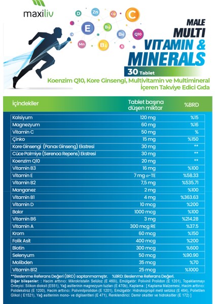Male Multi Vitamin & Minerals - Koenzim Q10, Kore Ginsengi, Multivitamin ve Multimineral Tablet