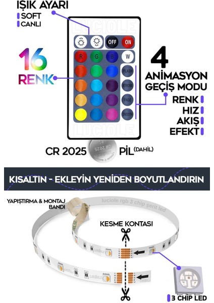 E10 Tv Arkası Çocuk Yatak  Odası Mutfak Salon Rgb Şerit LED Uzaktan Kumandalı Tak Çalıştır 2 Metre