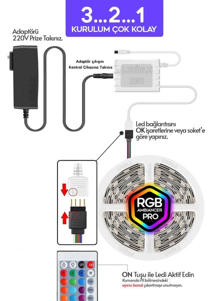 E10 Tv Arkası Çocuk Yatak  Odası Mutfak Salon Rgb Şerit LED Uzaktan Kumandalı Tak Çalıştır 2 Metre